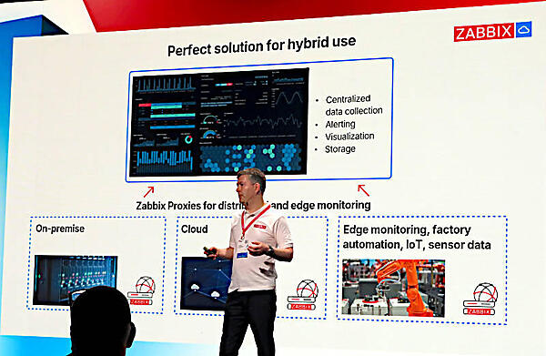 オンプレミス、エッジ、クラウドのモニタリング環境を包括的に管理できる