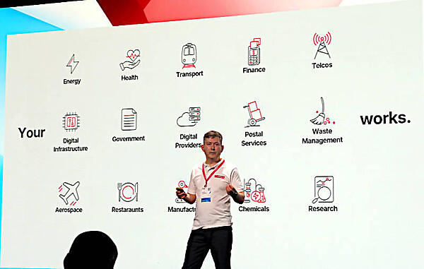 Your Business Works. がキャッチコピー