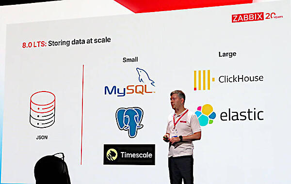 小規模と大規模ではストレージを変えて対応する方針。大規模向けにはClickHouseかElastic