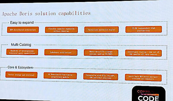 Dorisの特徴を再度紹介。拡張性とマルチカタログ、AI関連のエコシステムがポイント