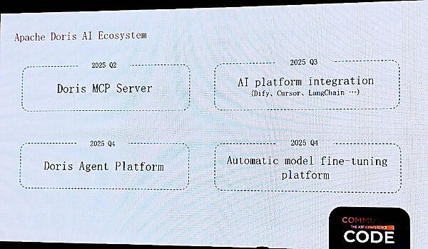将来計画の続き。MCPサーバー、エージェント、他のモデルなどとの連携が挙げられている