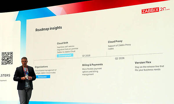 Zabbix Cloudのロードマップ