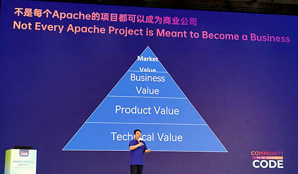 すべてのApacheプロジェクトがビジネスになれるわけではないという厳しい現実を説明