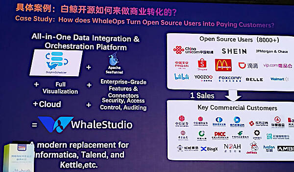 エンタープライズ版のOSSとしてのWhaleStudio。競合はInformaticaやTalendだ