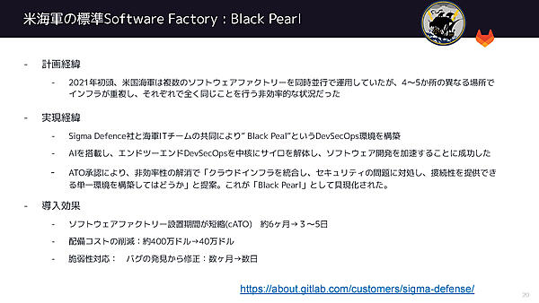 海軍の標準Software Factory：Black Pearl