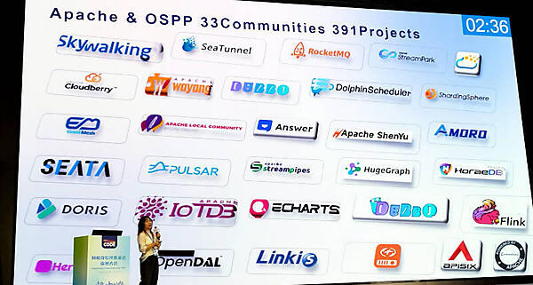 OSPPに参加しているASF関連のプロジェクトを紹介