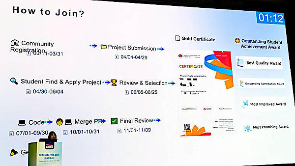 3月に始まって11月は修了する年間プログラムの概要