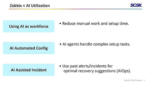 生成AIを使ってZabbixの運用を支援する機能を紹介