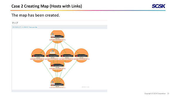 ホストにWebサーバー、データベースなどが追加されたリンク付きのマップが生成された