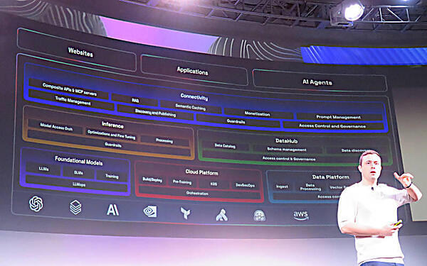 AIに関するソフトウェアスタックを解説。AIモデル、クラウド及びデータプラットフォームが最下層だ