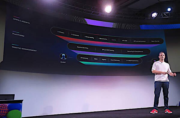 API GatewayとAI＆MCP GatewayがクライアントとエージェンティックAIを繋ぐ