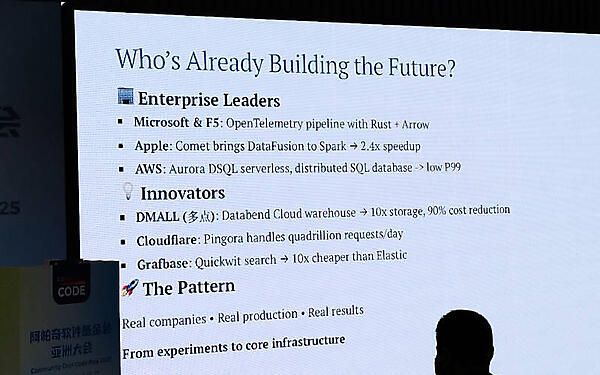 すでにRustを使っているユーザーを紹介