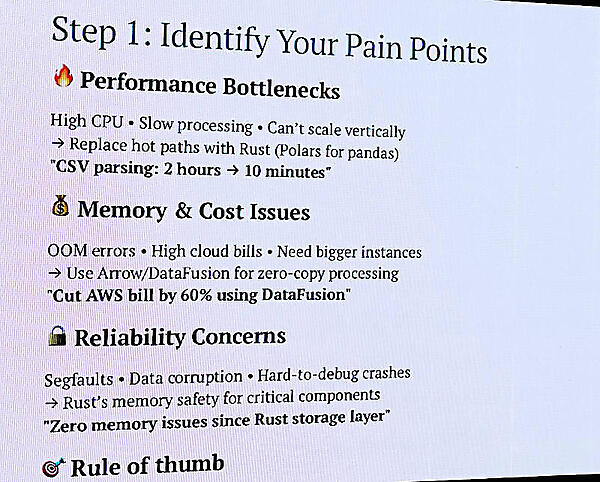 パフォーマンスやコスト、メモリー関連のバグなどに注目すること