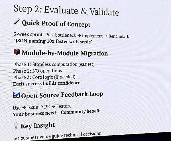 素早くPoCを実施して、段階的にソフトウェアを置き換えるアプローチ