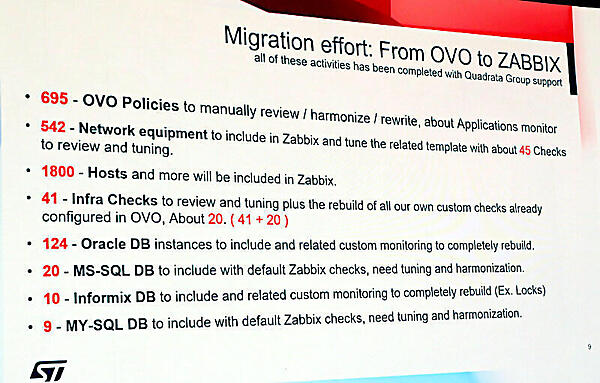 レガシーなデータベースやネットワークデバイスなどもZabbixによるモニタリングに移行