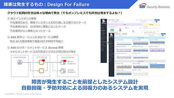 障害は発生するもの：Design For Failure