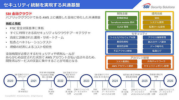 セキュリティ統制を実現する共通基盤