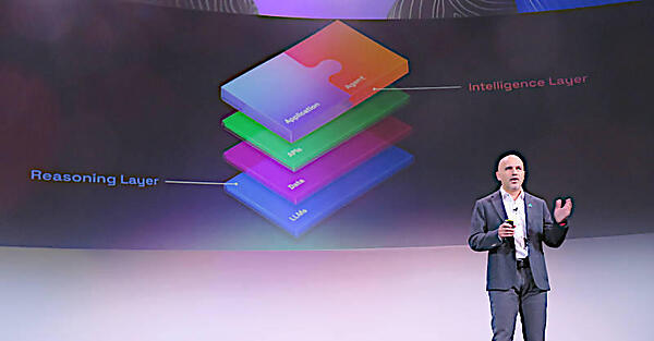 レイヤーを用いてAPIの重要性を強調するShafii氏