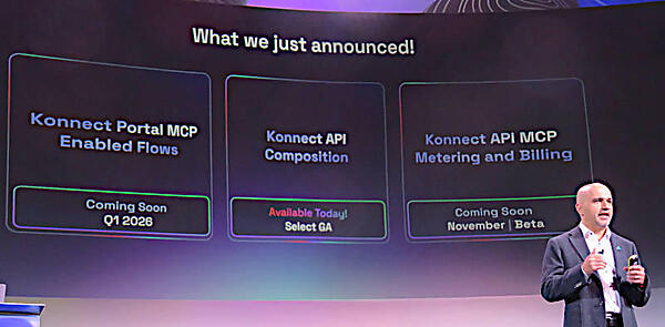 Kong Konnect関連の新機能を紹介