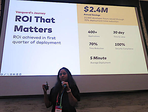 DecklaunchのROIについて解説。年間で240万ドルの経費削減が可能になった