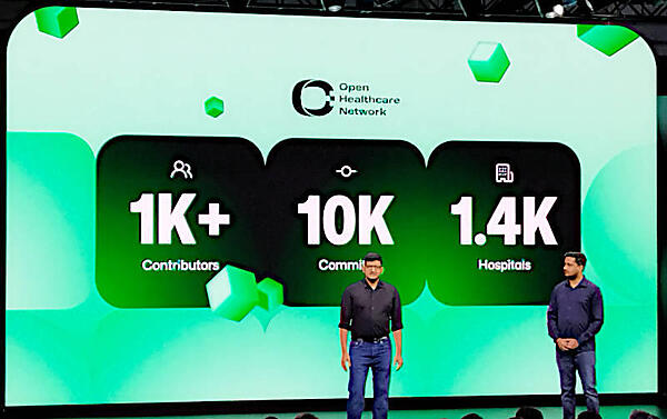 1000人以上のコントリビュータ、1400ヶ所の病院に実装されている