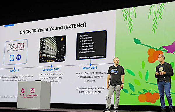 CNCF結成10年を振り返る
