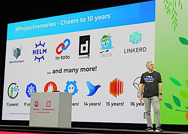 すでにGraduationから10年を経過したプロジェクトを紹介