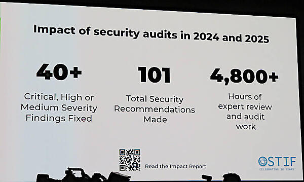 2024年、2025年に行った審査の結果を紹介