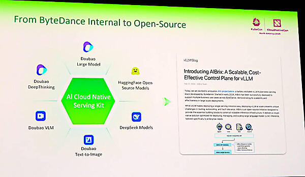 AIBrixの元となった各種のプロジェクトを紹介