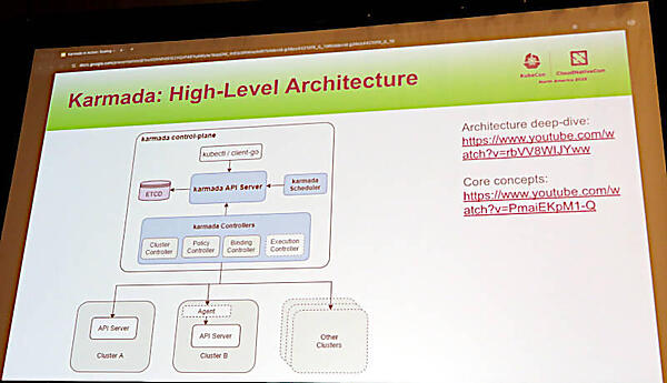 配下のクラスターを制御するKarmadaのコントロールプレーン