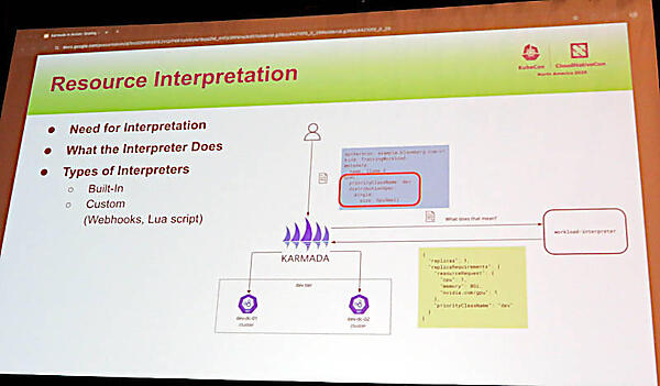 Karmadaが理解できるようにリソースを変換する仕組みを解説