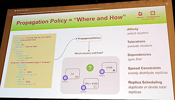 どのクラスターで何を実行するのか？ をKarmadaが割り当てることでオーケストレーションを実行