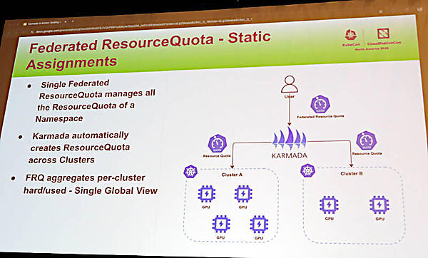 Karmadaによるクラスターの持つリソースを管理する仕組みを解説