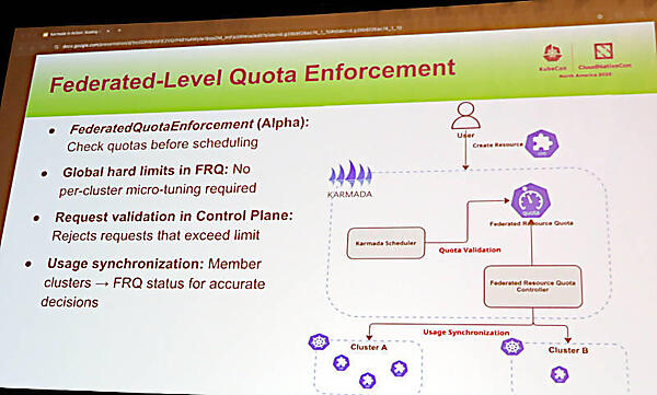 アルファバージョンのFederatedQoutaEnforcementでクラスターの持つリソースを管理