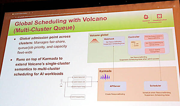 Volcanoをマルチクラスターで使えるようにKarmada上に実装