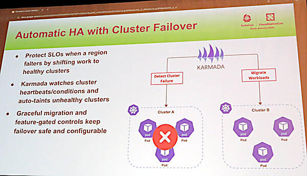 クラスターが実行不可の状態になった場合には自動的に他のクラスターにフェイルオーバー