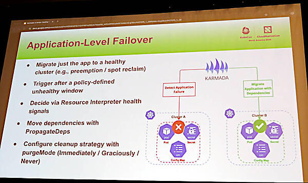 アプリケーションレベルのフェイルオーバーもKarmadaで可能に