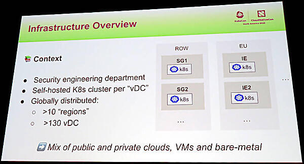 TikTokの130以上のデータセンターの概要を紹介