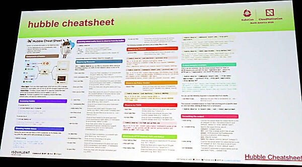 Isovalentが作成したHubbleを使うためのコツをまとめたチートシート