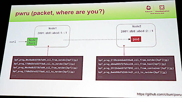 パケットを追跡するためのツール、pwruを紹介