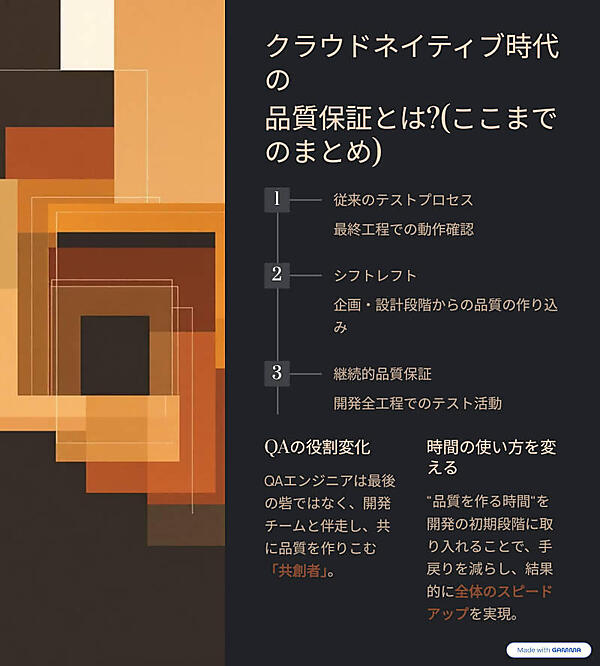 クラウドネイティブ時代の品質保証とは？
