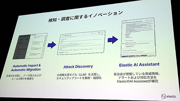 生成AIを使って脅威検出と調査を行う機能を紹介