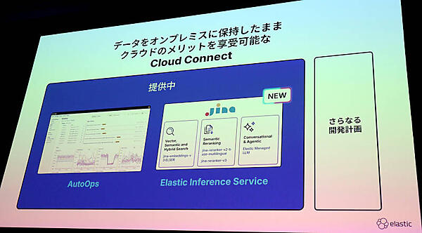 オンプレミスからクラウドの機能を使うCloud Connect