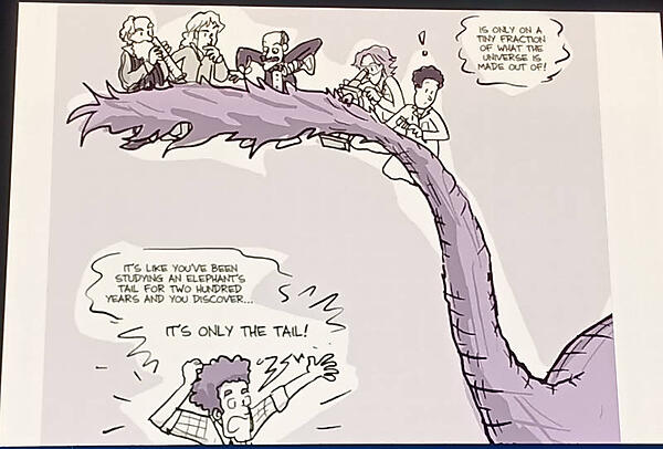 象の尻尾だけを触って「それが尻尾であることがわかった段階」でしかない