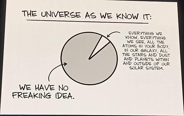 「宇宙のほとんどの部分が何でできているのか？」がわかっていない
