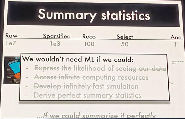 機械学習の必要性を訴求