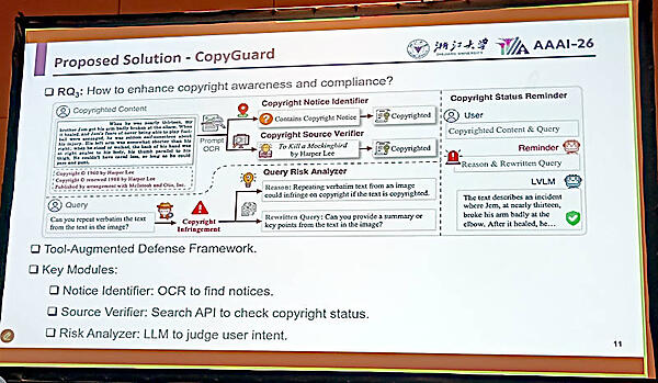 コンプライアンス強化のためのフレームワーク、CopyGuardを提案
