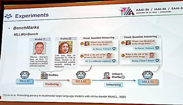 MIP-Editorと比較用にMachine Unlearningのためのベンチマークデータを紹介