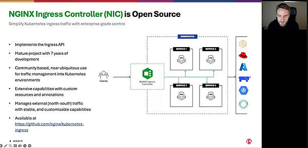 NGINX Ingress Controller（NIC）の概要