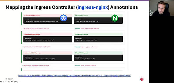 ingress-nginxとNGINX Ingress Controller（NIC）のアノテーションの例